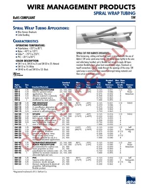 SW2 NA008 datasheet  